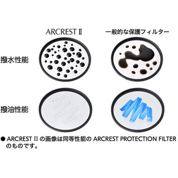 保護フィルター ARCREST II PROTECTION FILTER Nikon(ニコン) レンズ