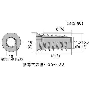 モリギン オニメナット Dタイプ(パック品) ACE(エース/モリギン)