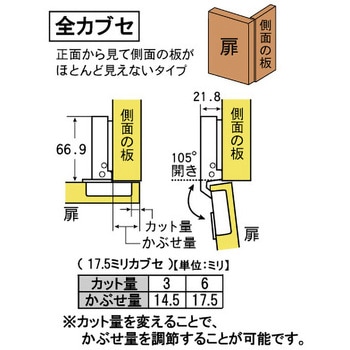 モリギン ムラコシ スライド蝶番 本体座金セット ACE(エース/モリギン)