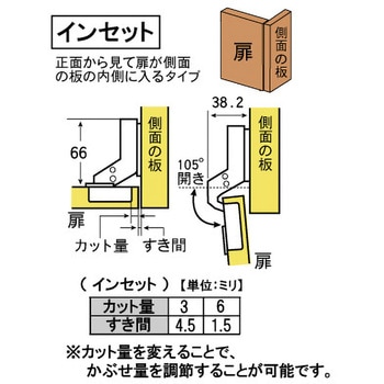 モリギン ムラコシ スライド蝶番 本体座金セット ACE(エース/モリギン)