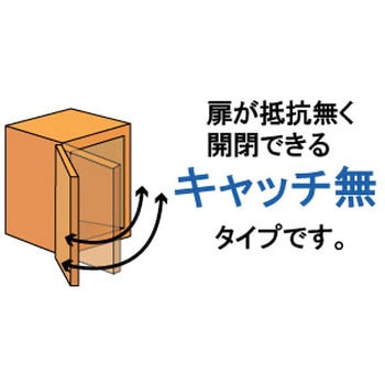 モリギン ムラコシ スライド蝶番 本体座金セット ACE(エース/モリギン)