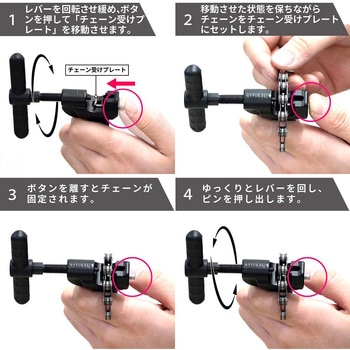 E-tool 14/15BOX&Pレンチ+10mm E-tool