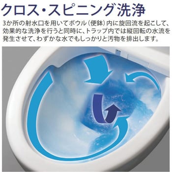 壁排水用トイレ便器+タンクセット エディ868 アサヒ衛陶 新設