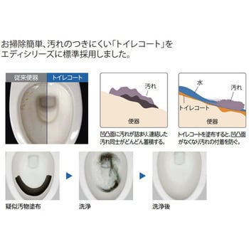 壁排水用トイレ便器+タンクセット エディ868 アサヒ衛陶 新設