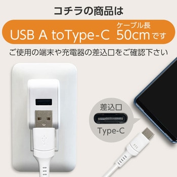 発火を防ぐPTC TYPE-Cケーブル エアージェイ