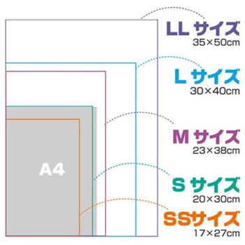 うんちが臭わない袋 BOS ネコ用 箱型 クリロン化成
