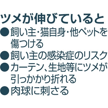 SelfTrimmer スパッと素早く切れる 2つの刃先の猫用爪切り 日本製 Petio