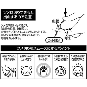 SelfTrimmer スパッと素早く切れる 2つの刃先の猫用爪切り 日本製 Petio
