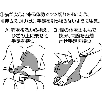 SelfTrimmer スパッと素早く切れる 2つの刃先の猫用爪切り 日本製 Petio