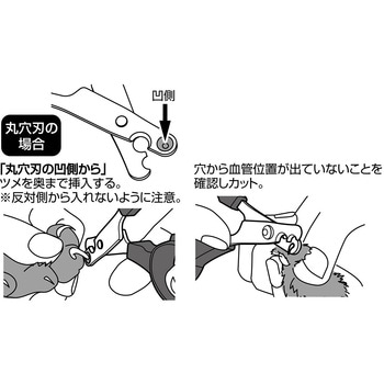 SelfTrimmer スパッと素早く切れる 2つの刃先の猫用爪切り 日本製 Petio