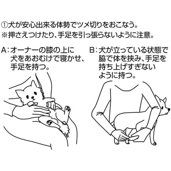 SelfTrimmer スパッと素早く切れる 犬用爪切り 日本製 Petio