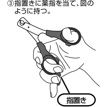 SelfTrimmer スパッと素早く切れる 犬用爪切り 日本製 Petio