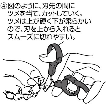 SelfTrimmer スパッと素早く切れる 犬用爪切り 日本製 Petio