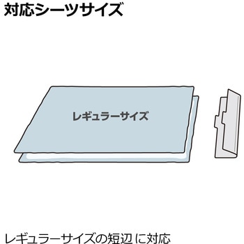 つなげるシーツクリップ Richell(リッチェル)