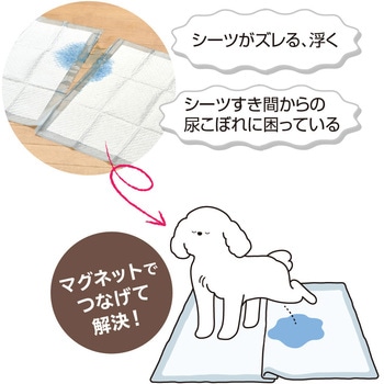 つなげるシーツクリップ Richell(リッチェル)