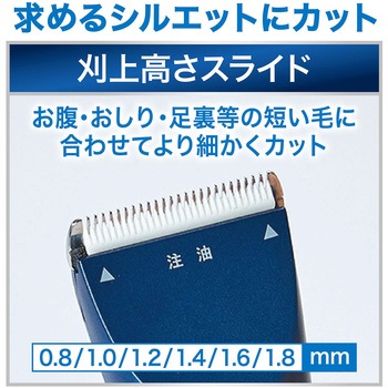 セルフトリマー コードレスバリカン プロフェッショナル Petio