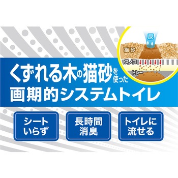 システムトイレセット トイレに流せる猫砂 デオンDサンド入 Petio