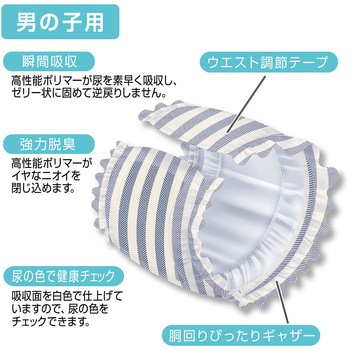 フレス たっぷり吸収するエチケットパンツ 男の子用 Petio