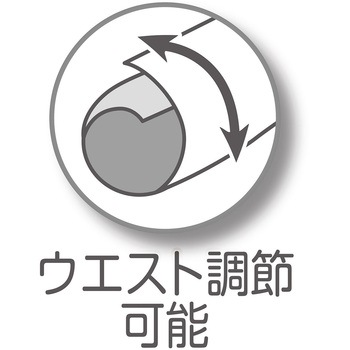 フレス たっぷり吸収するエチケットパンツ 男の子用 Petio