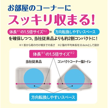 ニオイをとる砂専用 コンパクトコーナー猫トイレ ライオン商事