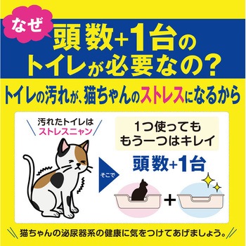 ニオイをとる砂専用 コンパクトコーナー猫トイレ ライオン商事