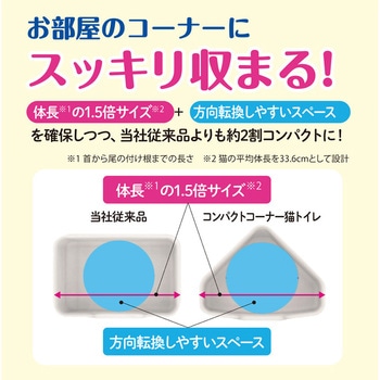 ニオイをとる砂専用 コンパクトコーナー猫トイレ ライオン商事