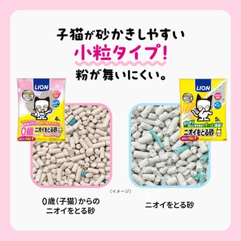ニオイをとる砂 コンパクトコーナー猫トイレ子猫お迎え応援セット ライオン商事