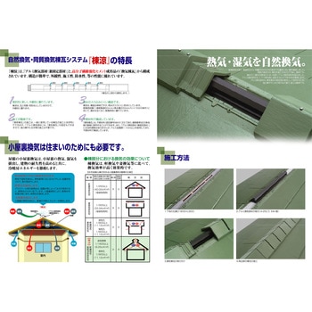 同質換気棟システム 棟涼【換気7寸素丸】 AirRoof(富士スレート)