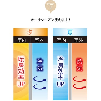 間仕切りのれん 明和グラビア