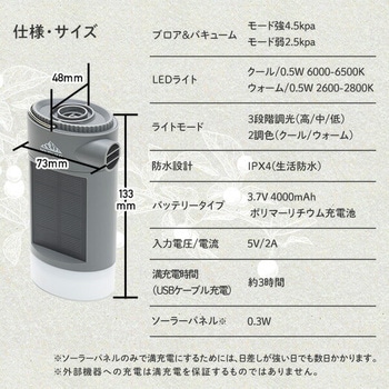 ハンディブロワランタン 日東
