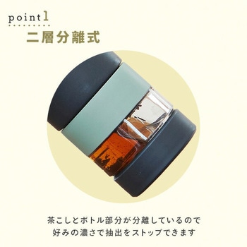 ティーボトル スマイル