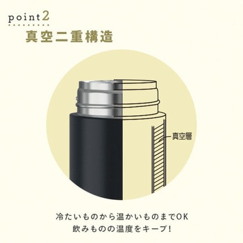 ティーボトル スマイル