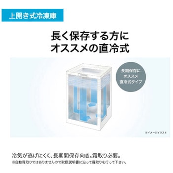 上開き冷凍庫 429L 直冷式 Haier(ハイアール)