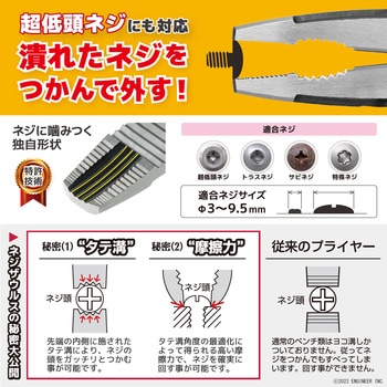 ネジザウルスGTV(モーヴピンク) エンジニア