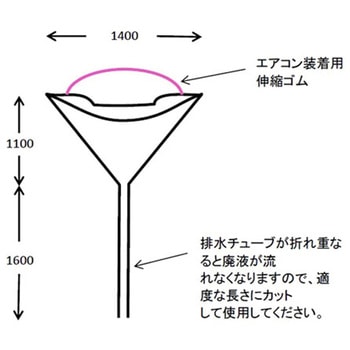 エアコン洗浄用カバー (壁掛用) - エスコ