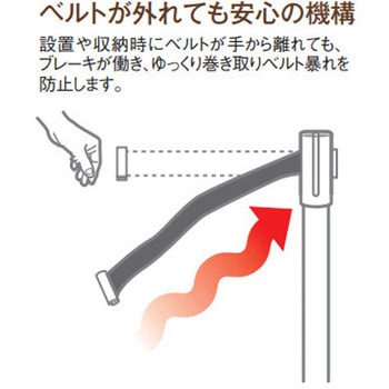 ガイドポール エスコ