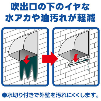 屋外フード (防鳥網付き) エスコ