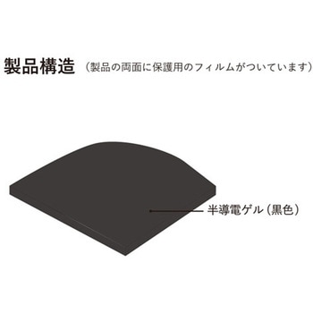 半導電ゲルシート (ウレタン) エスコ