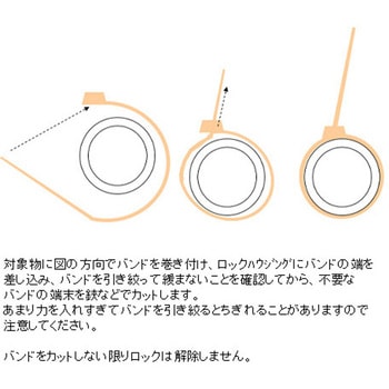 結束バンド エスコ