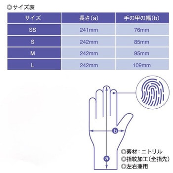 ハイジェニックグローブ BCA PRODUCT