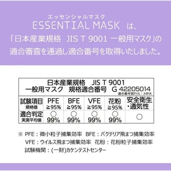 さらふわ エッセンシャルマスク ヨコイ