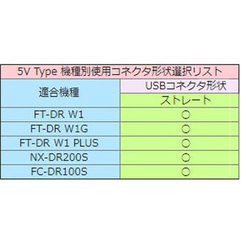 ドライブレコーダーオプション DC-10B5VS エフ・アール・シー
