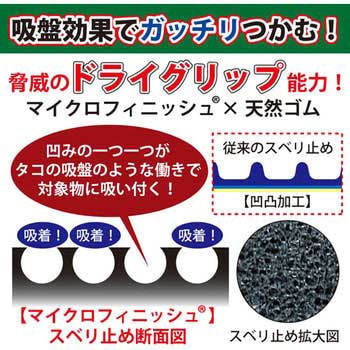 PowerGrab Thermo(パワーグラブサーモ) 3/4 トワロン(TOWA/東和コーポレーション)