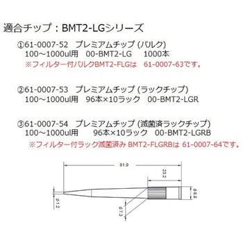 ニチペット NPF NICHIRYO(ニチリョー)