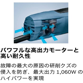 GWS750-100I ディスクグラインダー 100mm 1台 BOSCH(ボッシュ) 【通販