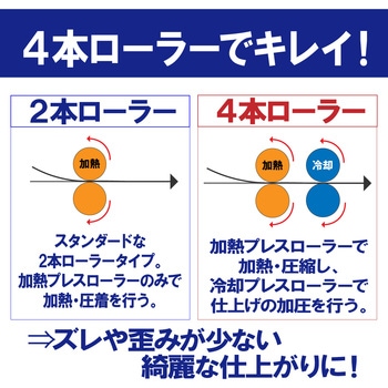 4本ローラーラミネーター アイリスオーヤマ