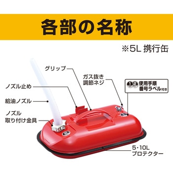 ガソリン携行缶 大橋産業(BAL)