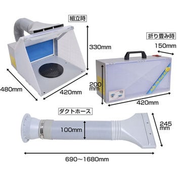 BRUSHBT4 LEDライト付パワフルファン塗装ブース サンコー(電子機器) 長