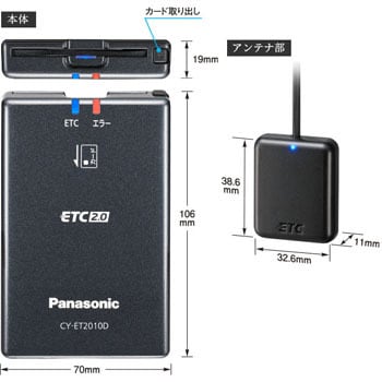 ETC2.0 パナソニック(Panasonic)