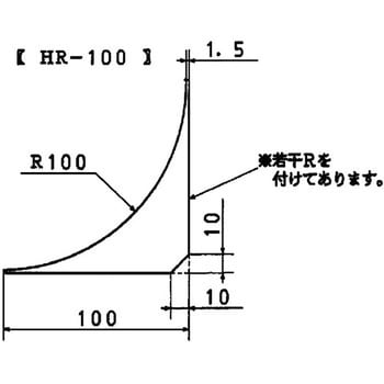 発泡R面木 プラテック 面木材 【通販モノタロウ】